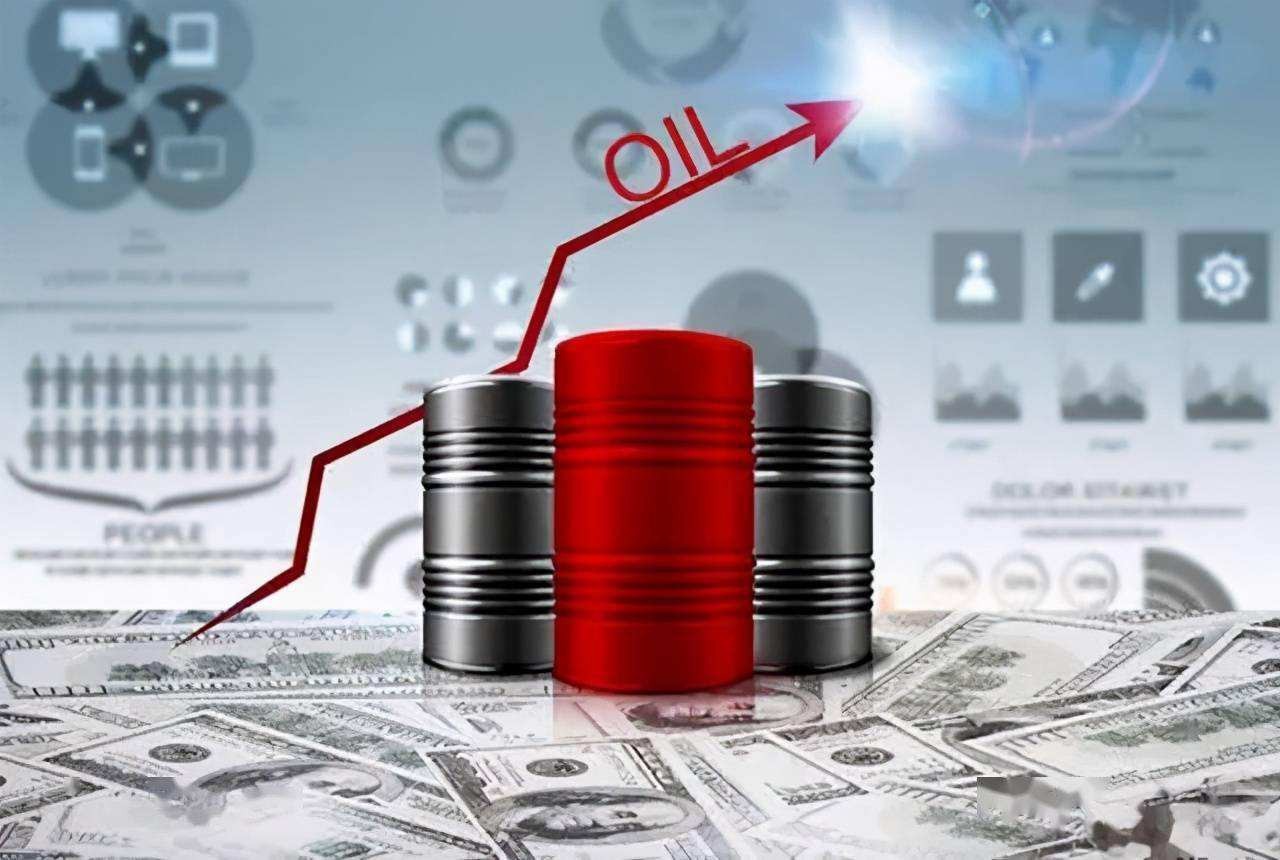 FXCM福汇：现货原油投资入门基本知识及交易策略