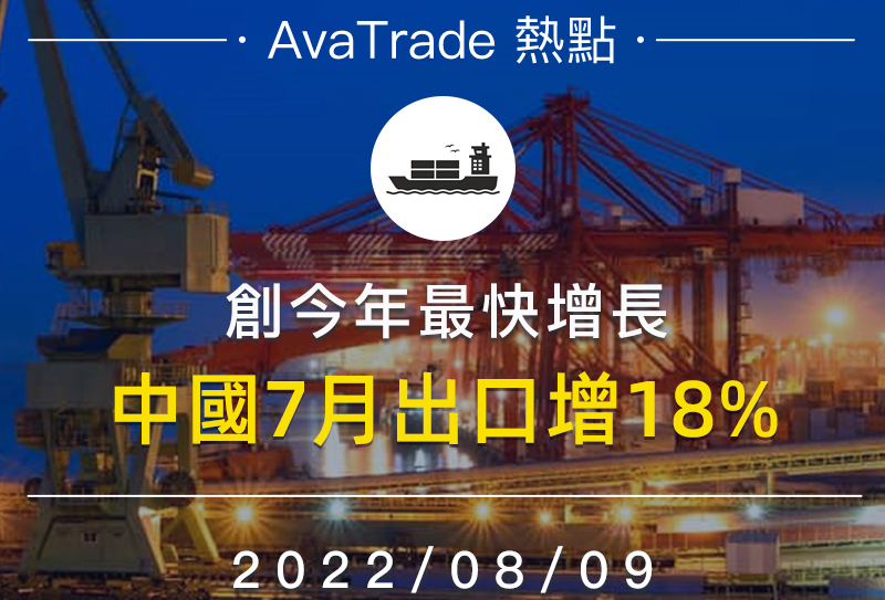AVA爱华：中国7月出口增18%，标普指数独涨